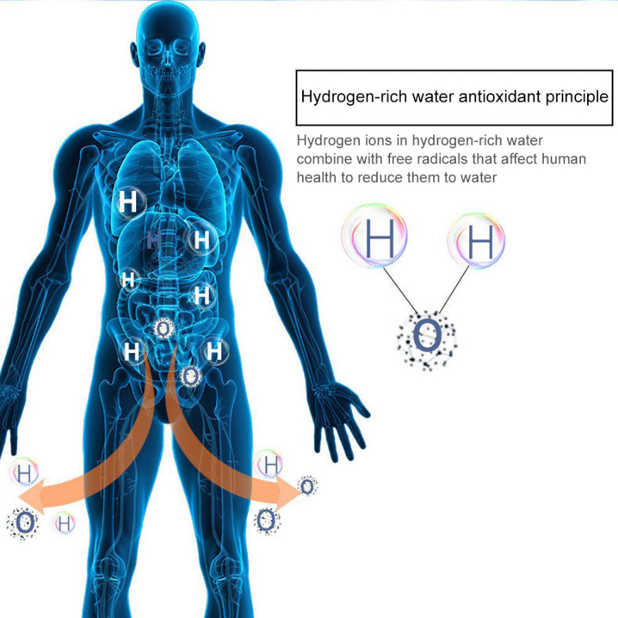 Smart Hydrogen Water Machine
